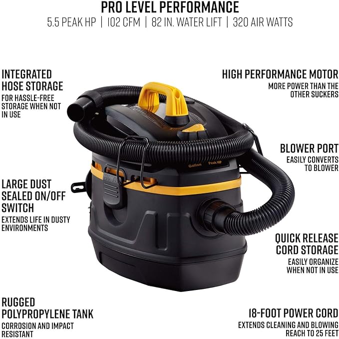 Vacmaster Professional 5 Gallon Beast 5.5hp